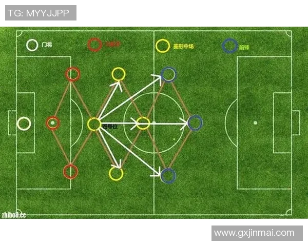 南京足球队配合风格深度解析与对比分析