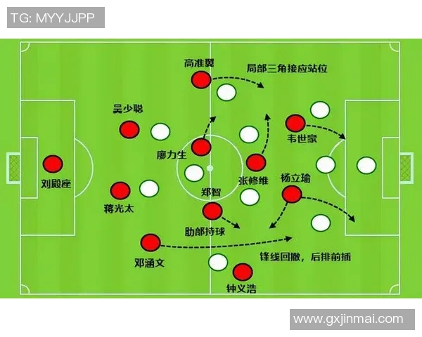 南京足球队总决赛技术表现分析与战术探讨 南京足球队总决赛技术表现分析与战术探讨