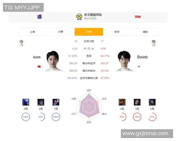 广州篮球队状态火热领跑最新篮球TOP10榜单分析
