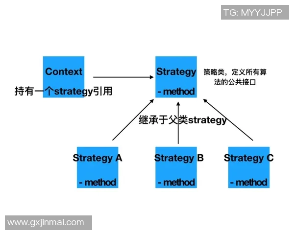深圳乒乓球队战术解析:构建高效控制体系的策略与实践 深圳乒乓球队战术解析:构建高效控制体系的策略与实践